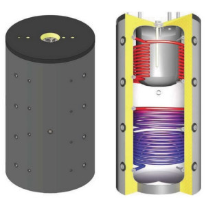 SCHINDLER+HOFMANN - Kombinovaná akumulačná nádrž s dvomi výmenníkmi THKE/R2825 s izoláciou